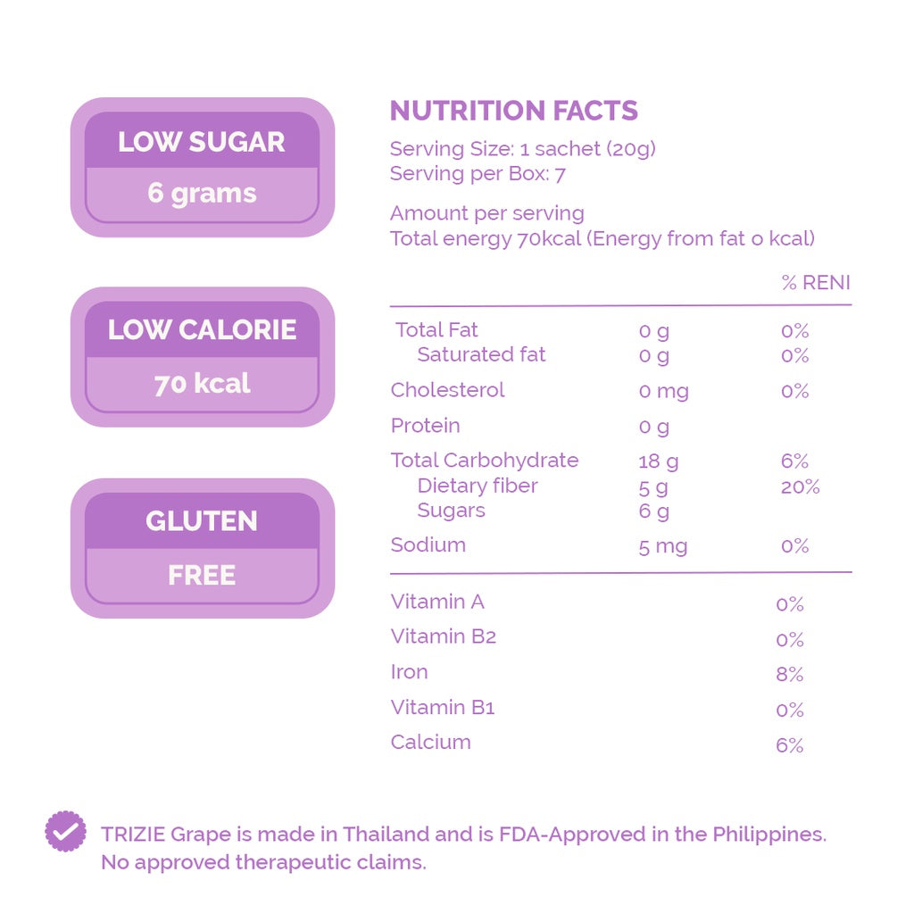 TRIZIE Grape Fiber 7-day 140g